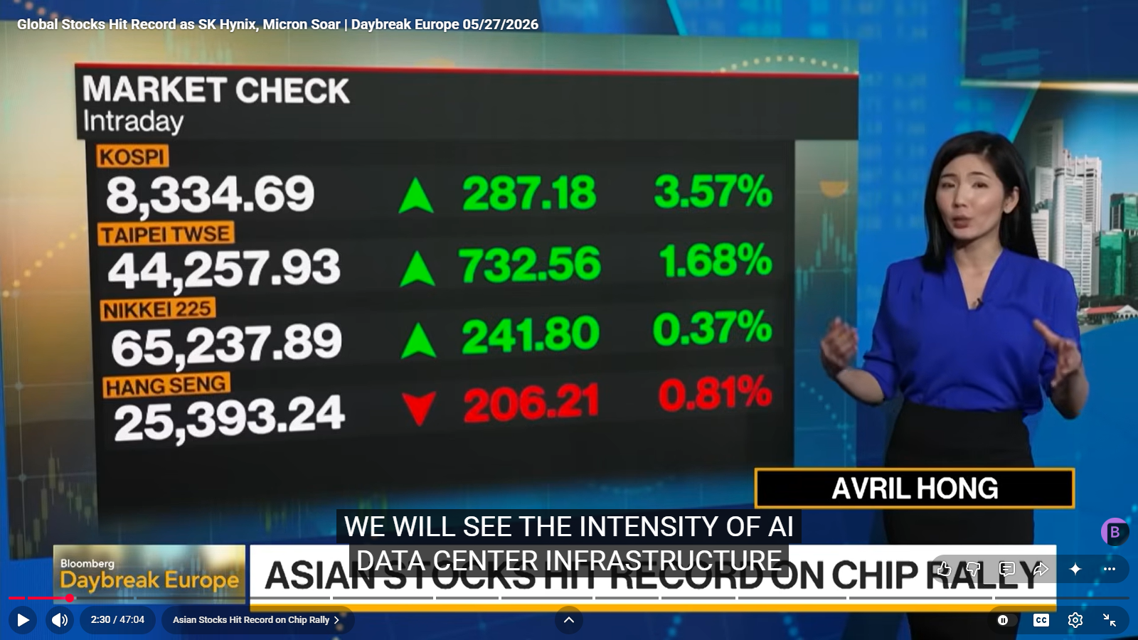 Record Exports as Korea's Memory Super-Cycle Returns